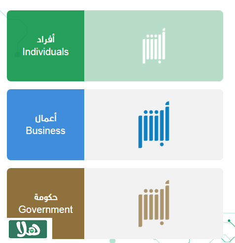 كيف اسجل في أبشر بدون بصمة