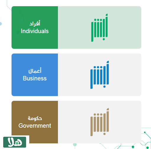 كيف استعلم عن تامين سيارتي