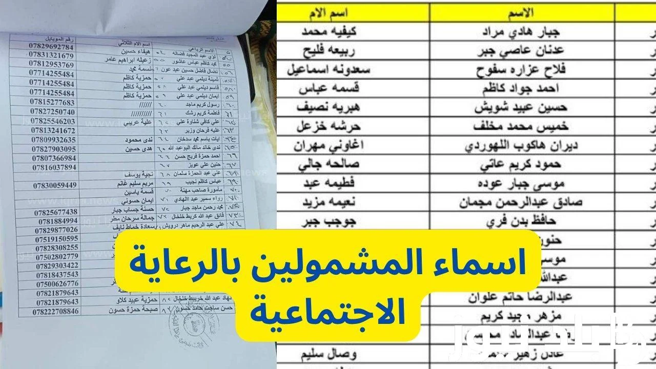 اسماء الرعاية الاجتماعية الوجبة الاخيرة الدفعة السابعة