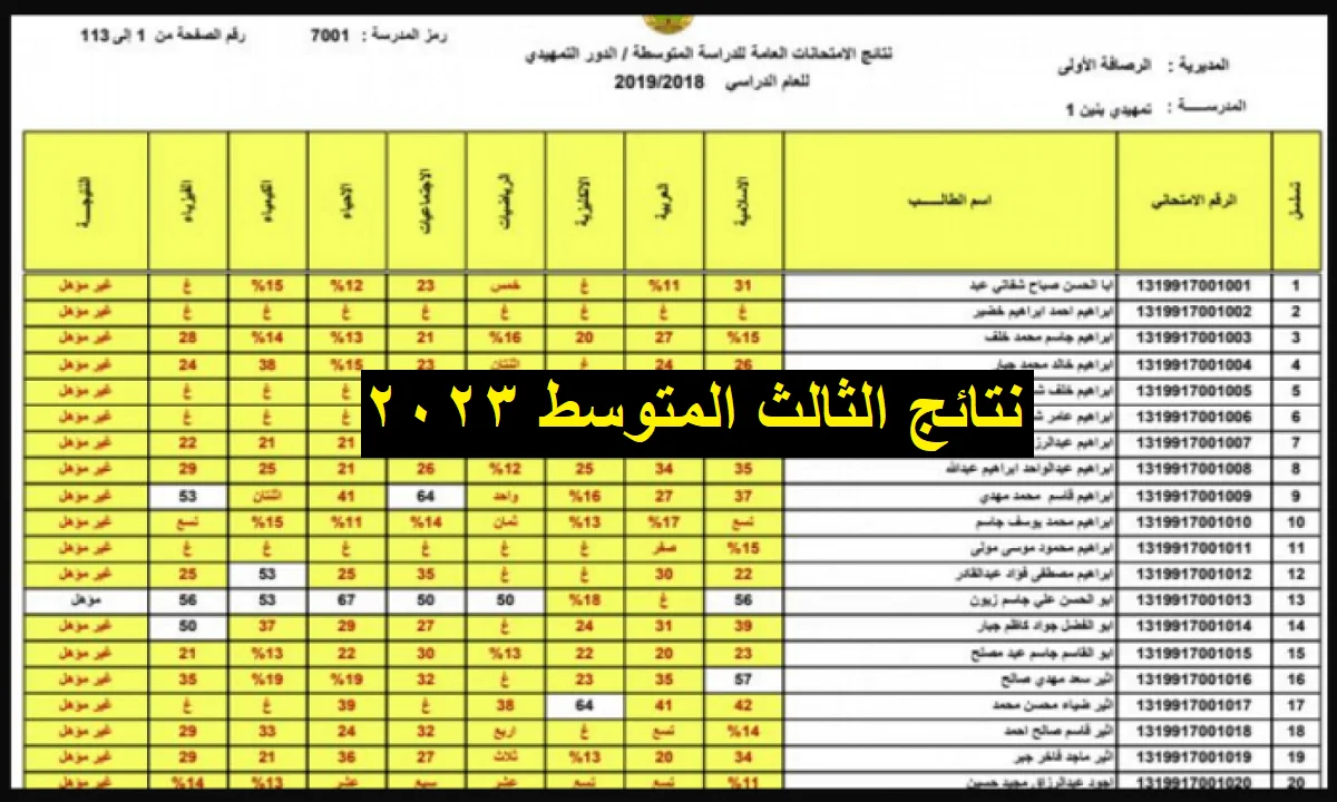 نتائج الثالث متوسط