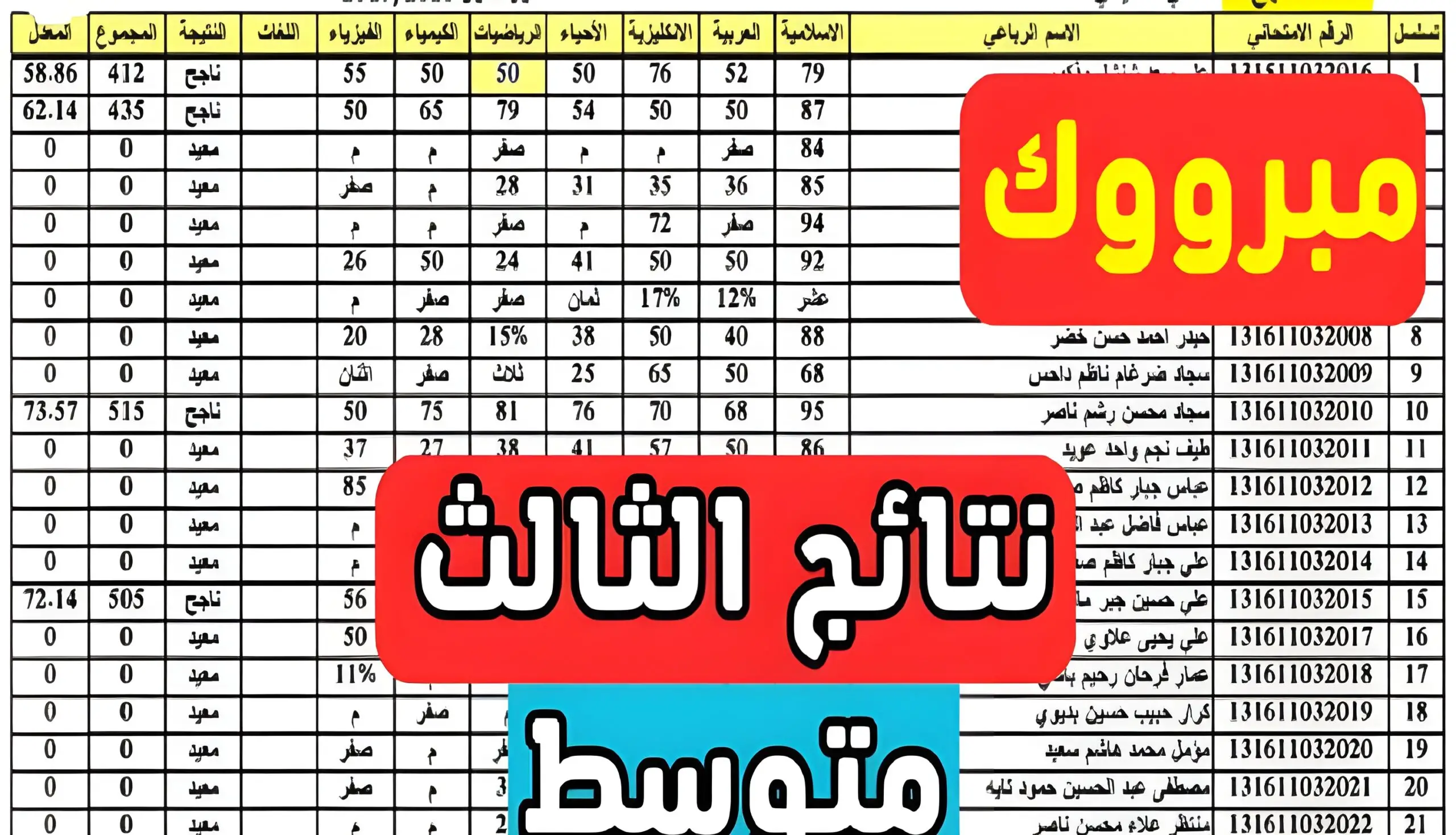 الاستعلام عن نتائج الثالث متوسط