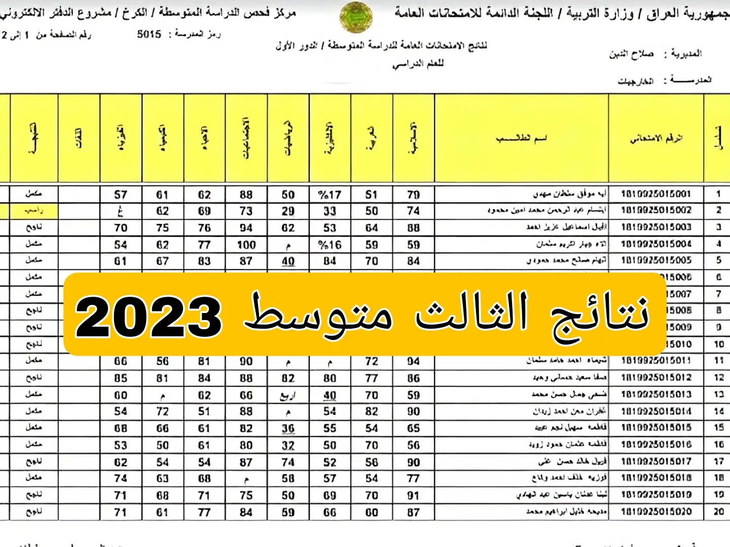 تحميل كشف نتائج الثالث متوسط