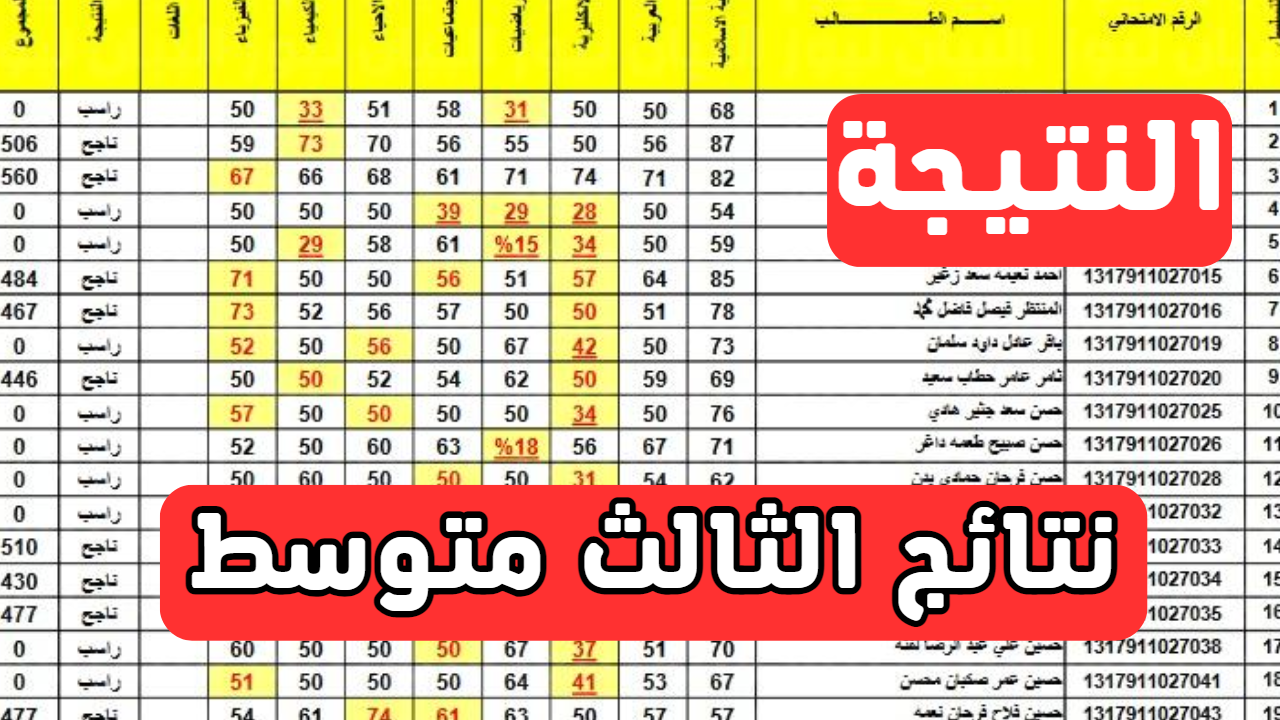 رسميا.. رابط استخراج نتائج الثالث متوسط