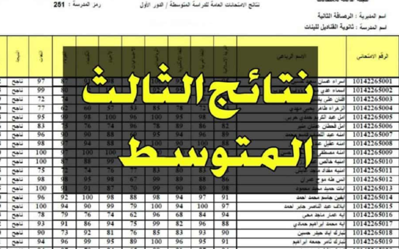 نتائج الثالث متوسط